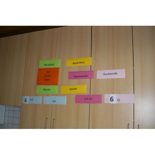 Bild 2 zum Block 1971