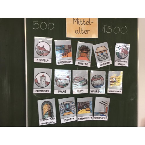 Bild 2 zum Block 3256